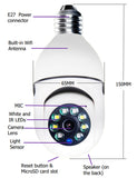 WiFi Home Cameras
