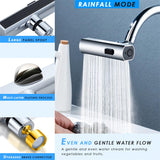 Faucet Water Nozzle Extension